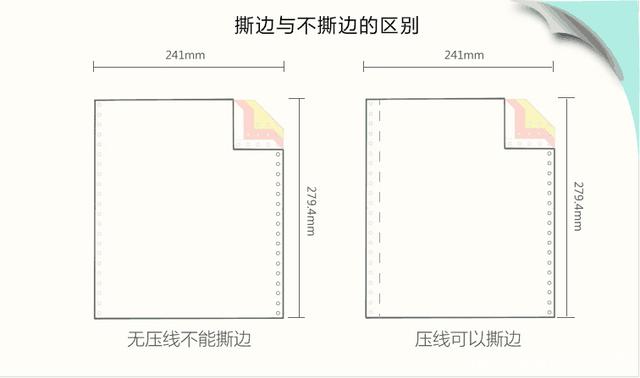 沙巴体育-撕边与不撕边的区别